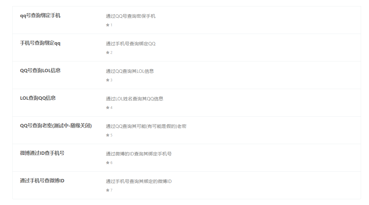最新QQ綁定手機(jī)號(hào)查詢 反查等功能